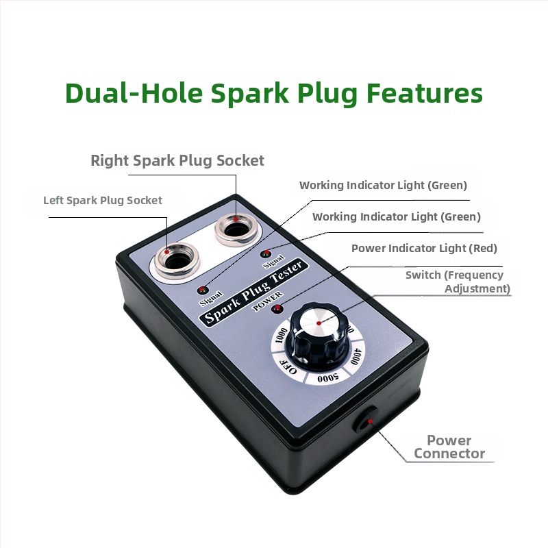 Automobilový tester zapaľovacej sviečky, dvojitá tryska, detektor vysokotlakového zapaľovania — model 323-01, značka There Shun, ABS