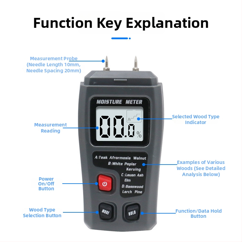 Fa nedvességmérő | Nedvességtartalom mérése | Alkalmas fa padlókhoz és kartondobozokhoz (Márka: Record Work)