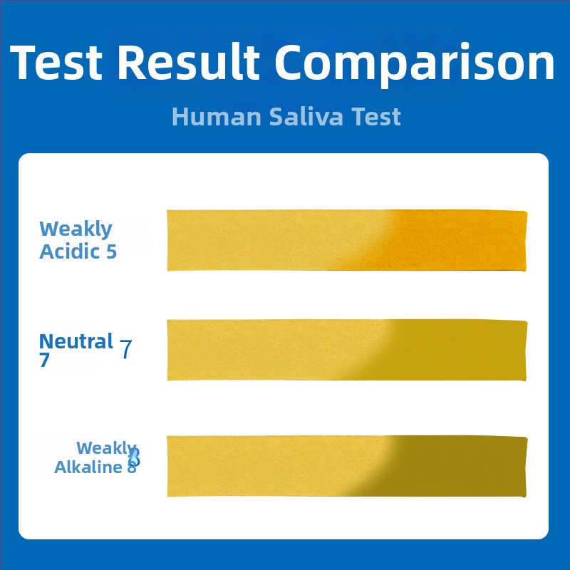 Record Work pH-tesztpapír 1–14 nyálhoz, vizelethez és kozmetikumokhoz – széles tartományú pH csíkok