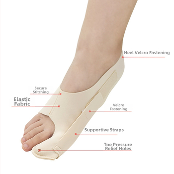 Think before Ochranný kryt pre veľký palec s napätím – nylon a suchý zips, celoročný mestský štýl