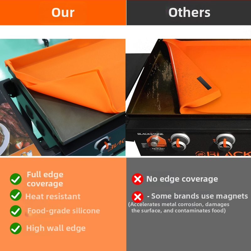 Silikonska podloga za pečenje – zaštitni pokrov za pleh, visoka prilagodljivost, potpuno pokrivena, Wenfeng