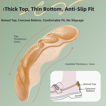 Protiskĺzová podložka na pätu pre loafery a kožené topánky | všetky ročné obdobia | polovica veľkosti podložka | Footprint Tribe