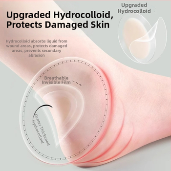 Neviditeľné ochranné nálepky na päty – proti oderu, vhodné pre tenisky, kožené topánky, čižmy; všetky ročné obdobia