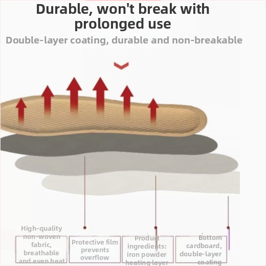 Стелки за обувки със самозагряващ ефект | постоянна температура 35°C | 10 часа работа | унисекс, съвместими с всички обувки