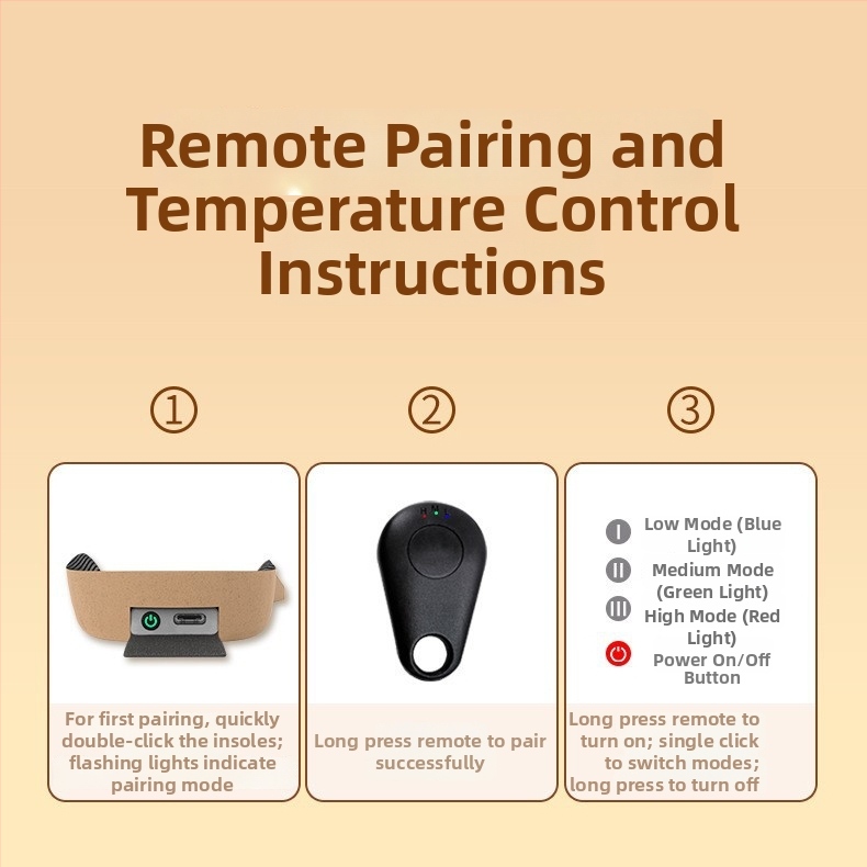 Θερμαινόμενοι πάτοι παπουτσιών για τον χειμώνα, unisex, EVA, πλήρης πάτος, μοντέλο RTAX-S01, στυλ Leisure, ενήλικες