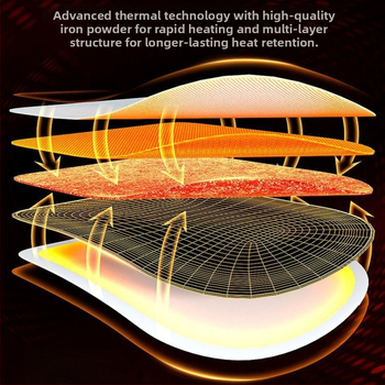 Еднократна отоплителна лепенка за корем и кръст – нетъкан текстил, за възрастни, при менструални болки