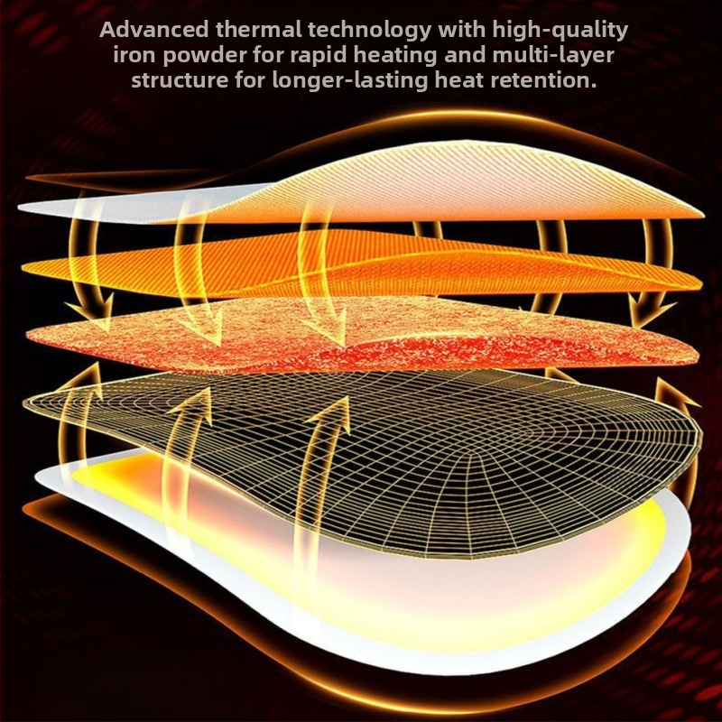 Еднократна отоплителна лепенка за корем и кръст – нетъкан текстил, за възрастни, при менструални болки