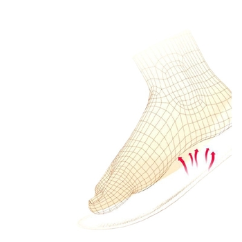 Αυτόθερμαινες πάτοι για γυναίκες και άνδρες – Θέρμανση για τον χειμώνα, 12 ώρες ζεστασιά στα πόδια