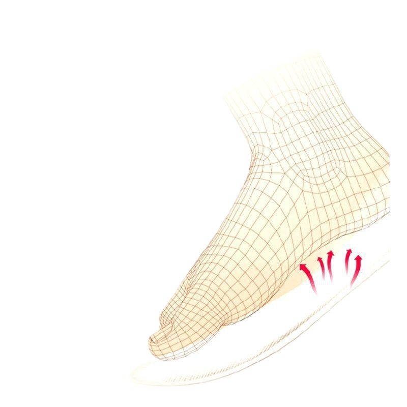 Αυτόθερμαινες πάτοι για γυναίκες και άνδρες – Θέρμανση για τον χειμώνα, 12 ώρες ζεστασιά στα πόδια