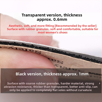 Protisklzová podrážková fólia z PVC pre topánky, priehľadná tichá podrážka, všetky ročné obdobia, Muse Standing