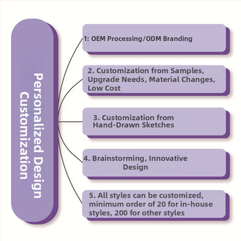 Lolita sandále pre ženy s ostrým nosom, vrchný materiál mikrovlákno, 3–5 cm vysoká päta, zadný zips, stielka z mikrovlákna