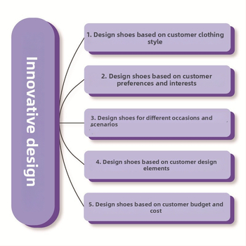 Lolita sandále pre ženy s ostrým nosom, vrchný materiál mikrovlákno, 3–5 cm vysoká päta, zadný zips, stielka z mikrovlákna