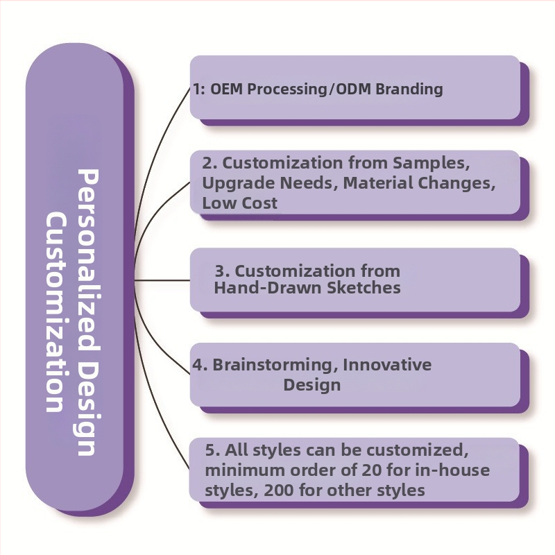 Lolita sandále pre ženy s ostrým nosom, vrchný materiál mikrovlákno, 3–5 cm vysoká päta, zadný zips, stielka z mikrovlákna
