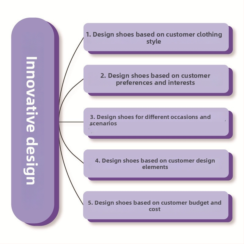 Lolita sandále pre ženy s ostrým nosom, vrchný materiál mikrovlákno, 3–5 cm vysoká päta, zadný zips, stielka z mikrovlákna