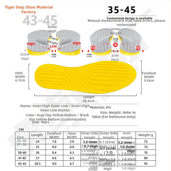Ortopéd talpbetét Tiger Step férfiaknak és nőknek – lábformázás, ívkorrekció és teljes talptámogatás, PU anyag