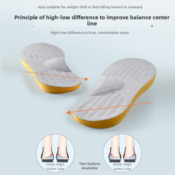 Ortopéd talpbetét Tiger Step férfiaknak és nőknek – lábformázás, ívkorrekció és teljes talptámogatás, PU anyag