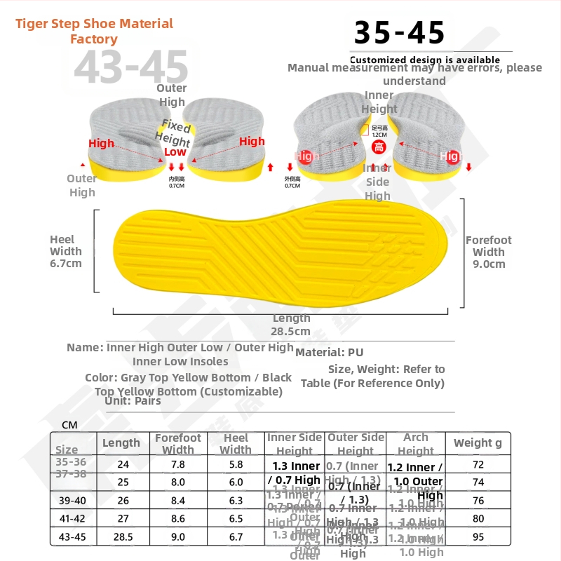 Ortopéd talpbetét Tiger Step férfiaknak és nőknek – lábformázás, ívkorrekció és teljes talptámogatás, PU anyag