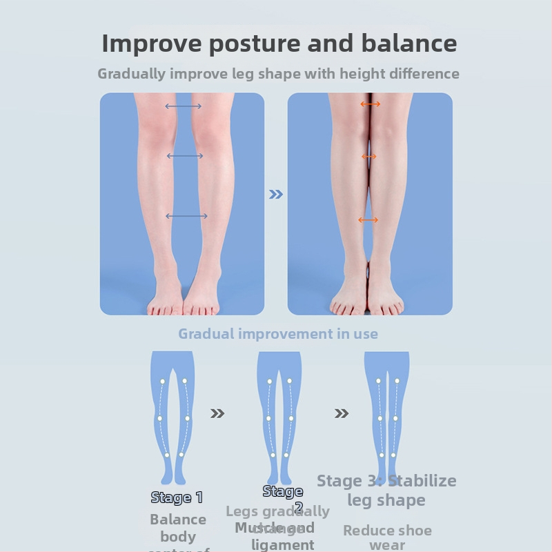 Ortopéd talpbetét Tiger Step férfiaknak és nőknek – lábformázás, ívkorrekció és teljes talptámogatás, PU anyag