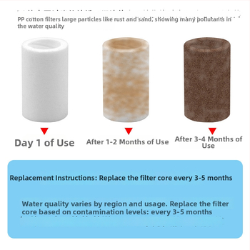 Csapra szerelhető víztisztító csereszűrő, vízminőség-érzékelővel, PP gyapot szűrő, márka Record Work