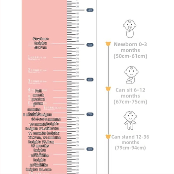 Detská výška a hmotnosť meracia podložka s presnou pravítkou – domáce použitie; materiál: Iný; vhodné pre 1–3 roky