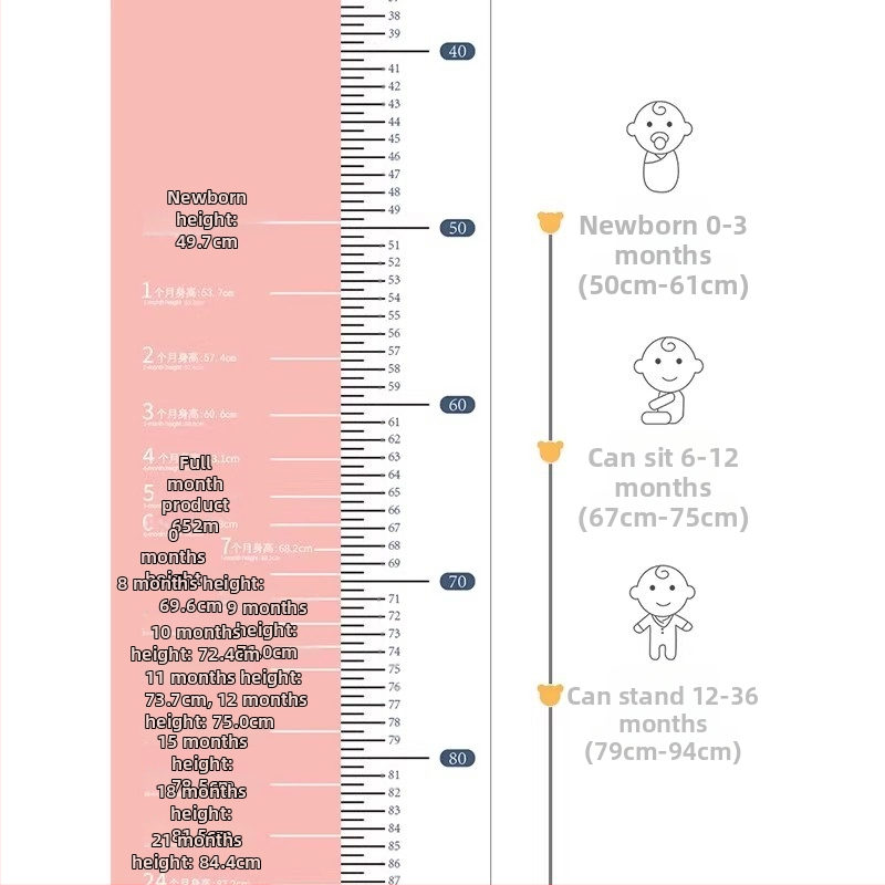 Detská výška a hmotnosť meracia podložka s presnou pravítkou – domáce použitie; materiál: Iný; vhodné pre 1–3 roky