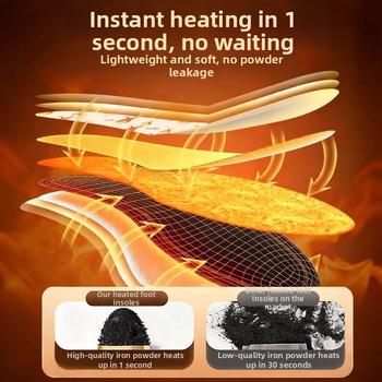 Μίας χρήσης αυτοθερμαινόμενοι πάτοι για παπούτσια, ολόκληρος πάτος, μη υφαντό ύφασμα, εκτυπωμένο μοτίβο, unisex ενήλικες, προσαρμοζόμενος