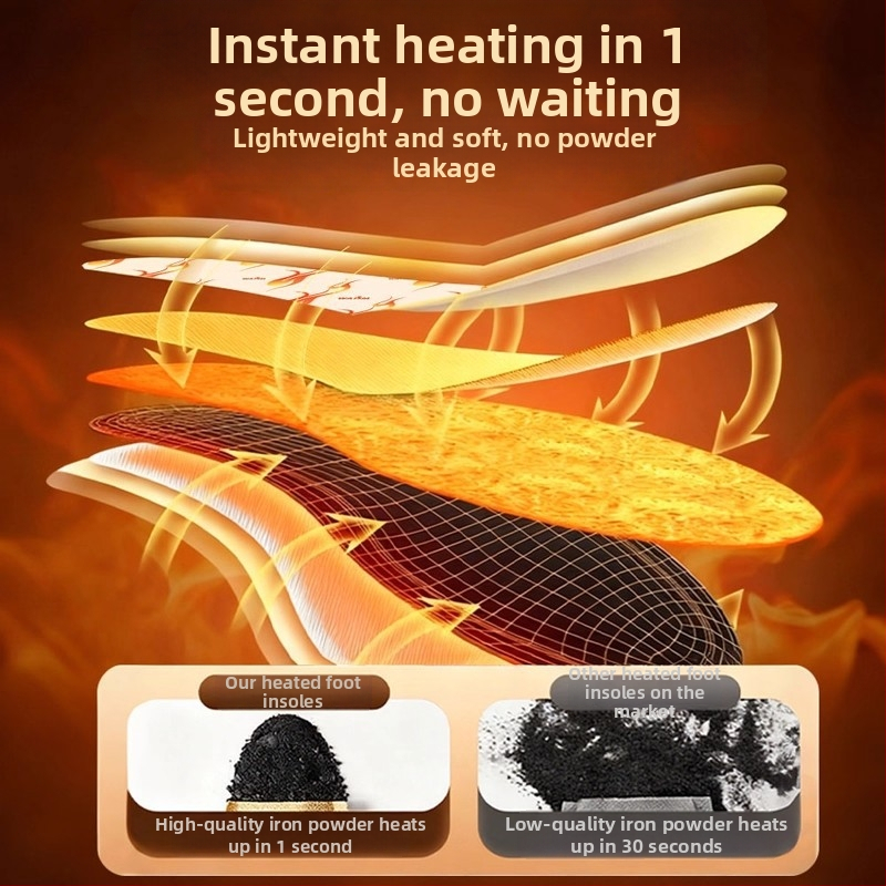 Μίας χρήσης αυτοθερμαινόμενοι πάτοι για παπούτσια, ολόκληρος πάτος, μη υφαντό ύφασμα, εκτυπωμένο μοτίβο, unisex ενήλικες, προσαρμοζόμενος