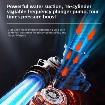 Bezdrôtový vysokotlaký čistič auta s 21V Li batériou, 300W, 5L nádrž, 5m hadica