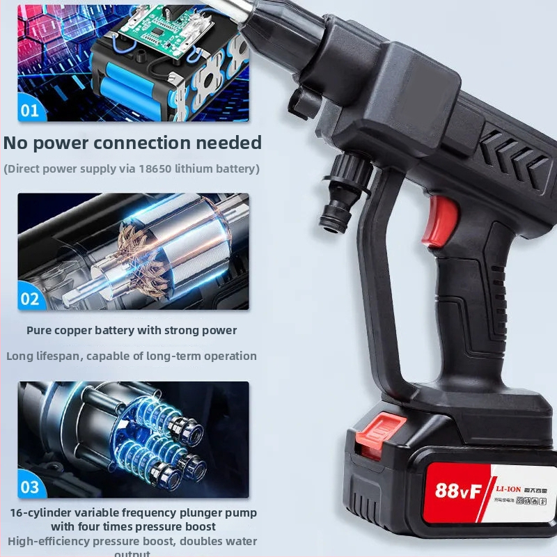 Bezdrôtový vysokotlaký čistič auta s 21V Li batériou, 300W, 5L nádrž, 5m hadica