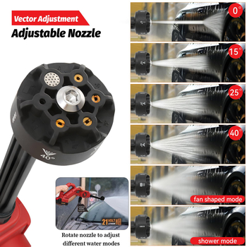 Pistol de spălat auto fără fir, dispozitiv portabil multi-funcțional cu baterie litiu pentru uz casnic, înaltă presiune 2.18 MPa, debit 6.3 L/min, 21V, curent maxim 11A, greutate 1.0 kg