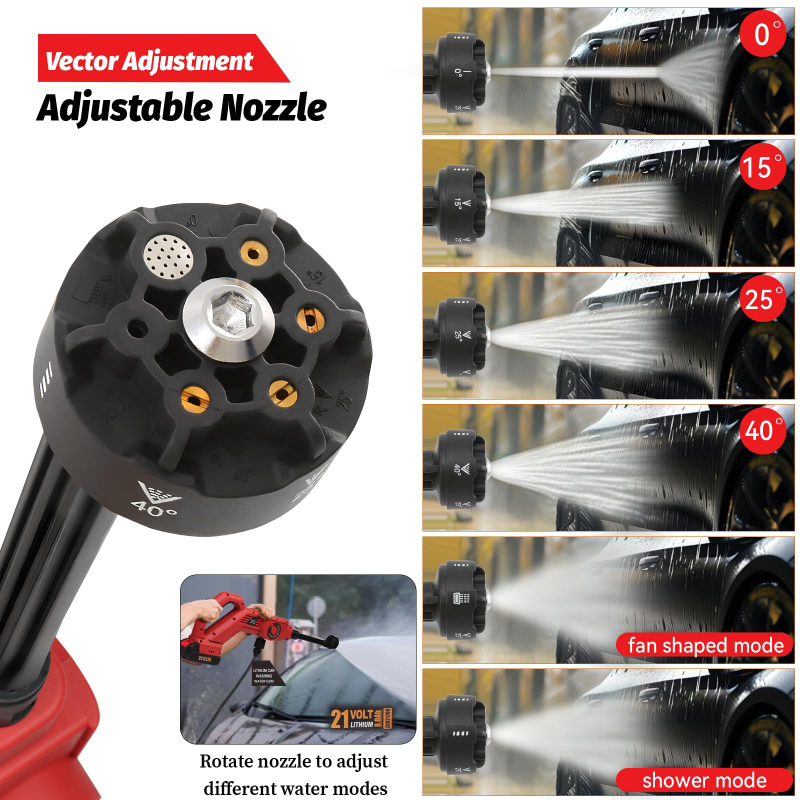 Pistol de spălat auto fără fir, dispozitiv portabil multi-funcțional cu baterie litiu pentru uz casnic, înaltă presiune 2.18 MPa, debit 6.3 L/min, 21V, curent maxim 11A, greutate 1.0 kg