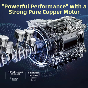 Bezdrôtová vysokotlaká pištoľ na umývanie áut, prenosná nabíjateľná lítiová batéria, 24V, 1800W, indukčný motor