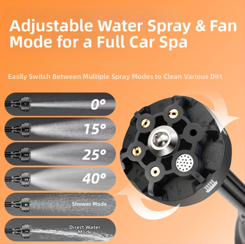 LIUHA Lh0201 Bezdrôtová prenosná vysokotlaková pištoľ na vodu s lítiovou batériou, 21V, 15 bar, výstupná trubka 3 m