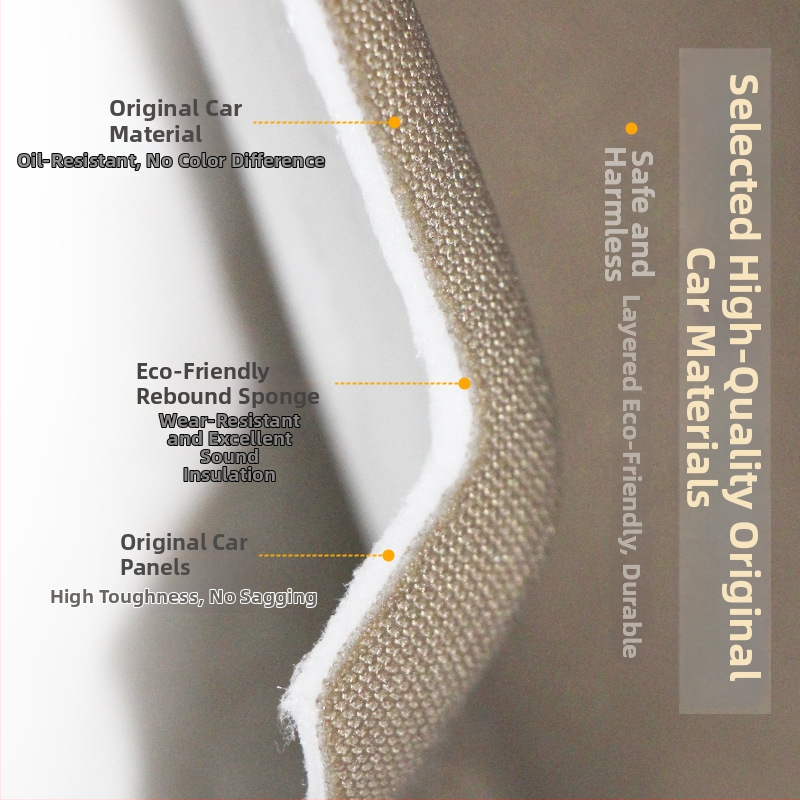 Εσωτερική επένδυση οροφής αυτοκινήτου για ανακαίνιση, συμβατή με Chery Qiyunfeng, μάρκα Win the world