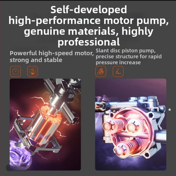 Domáca prenosná umývačka auta s vysokým tlakom, 1500W, 220V, 110 bar, 7 L/min, 3,5 kg