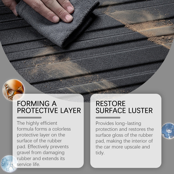 Agent de întreținere pentru plastic auto – protejează covorașele din cauciuc și suprafețele interioare, îndepărtează petele de ulei, spumă de curățare multifuncțională; ingrediente principale: apă, polimer acrilic, EDTA disodic, bicarbonat de sodiu; valabi