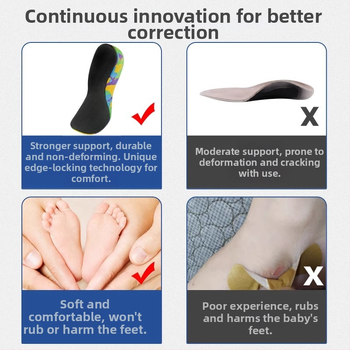 Tălpi ortopedice pentru copii — corecție a piciorului plat cu susținere a arcului, EVA, modelul B-088, potrivite pentru adidași, ghete și pantofi casual