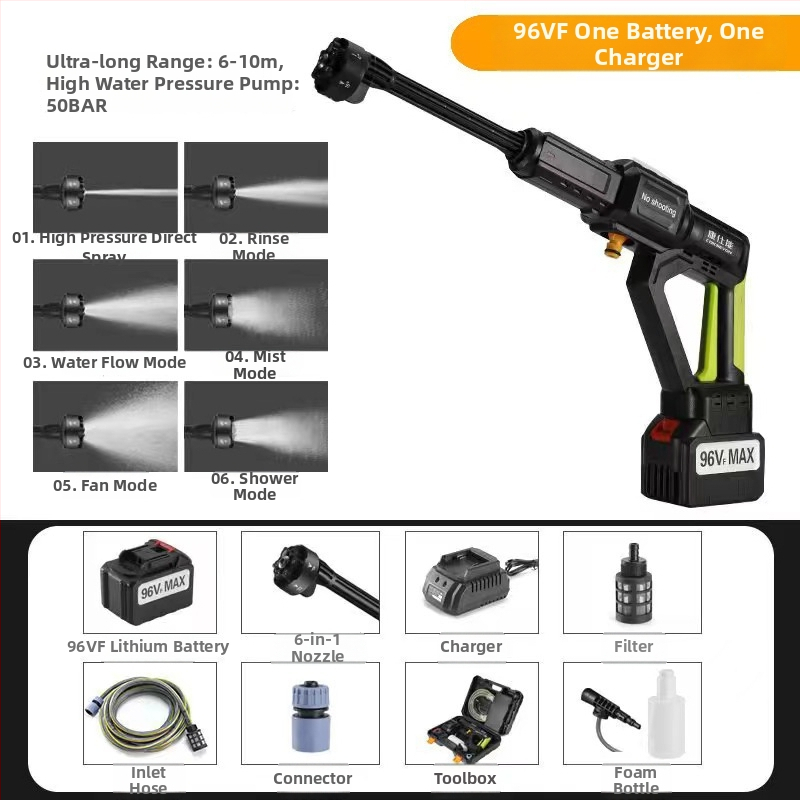 Bezdrôtový autoumývač s lítiovou batériou, 21V, 50 bar, 3,8 kg