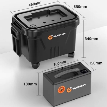 Ασύρματη φορητή χειροκίνητη μηχανή πλυσίματος αυτοκινήτων με μπαταρία λιθίου, μοντέλο maxs - 550 W, τάση 20V/36V, μέγιστη πίεση 35 bar, μέγιστος ρυθμός ροής 4.0 L/min