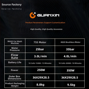Bezdrôtová prenosná čistička na autá s lítium batériou, model maxs - 550 W, napätie 20V/36V, maximálny tlak 35 bar, maximálny tok 4.0 L/min