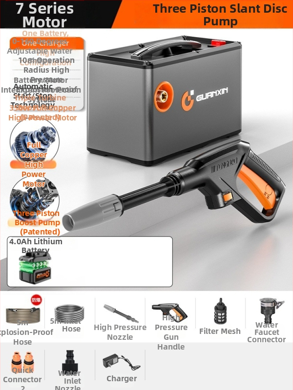 Bezdrôtová prenosná čistička na autá s lítium batériou, model maxs - 550 W, napätie 20V/36V, maximálny tlak 35 bar, maximálny tok 4.0 L/min