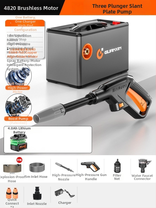 Bezdrôtová prenosná čistička na autá s lítium batériou, model maxs - 550 W, napätie 20V/36V, maximálny tlak 35 bar, maximálny tok 4.0 L/min