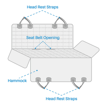 Μαξιλάρι καθίσματος αυτοκινήτου για σκύλους – Υφασμάτινο μαξιλάρι πίσω καθίσματος