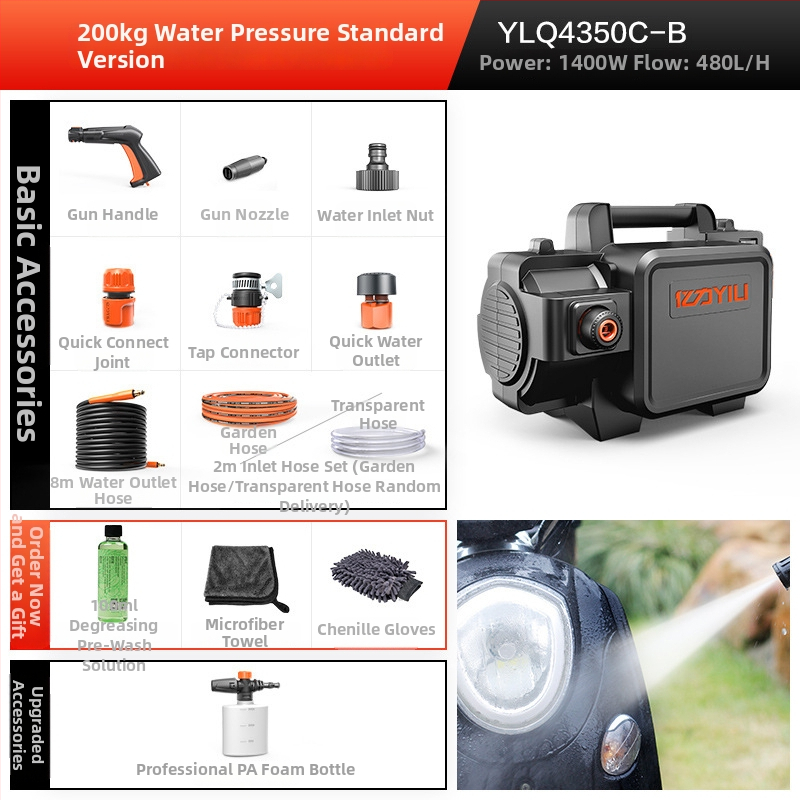 Vysokotlaký domáci autoumývač so Swash Plate pumpou, 220V, 1400W, 75 bar, 8 L/min, Model YLQ4350C-B