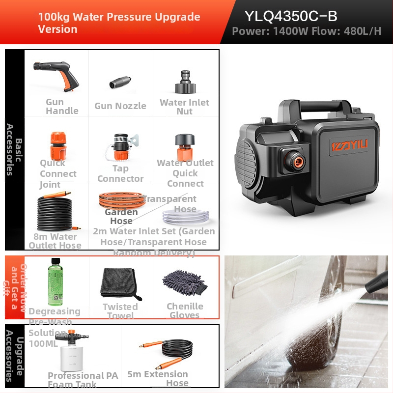 Vysokotlaký domáci autoumývač so Swash Plate pumpou, 220V, 1400W, 75 bar, 8 L/min, Model YLQ4350C-B