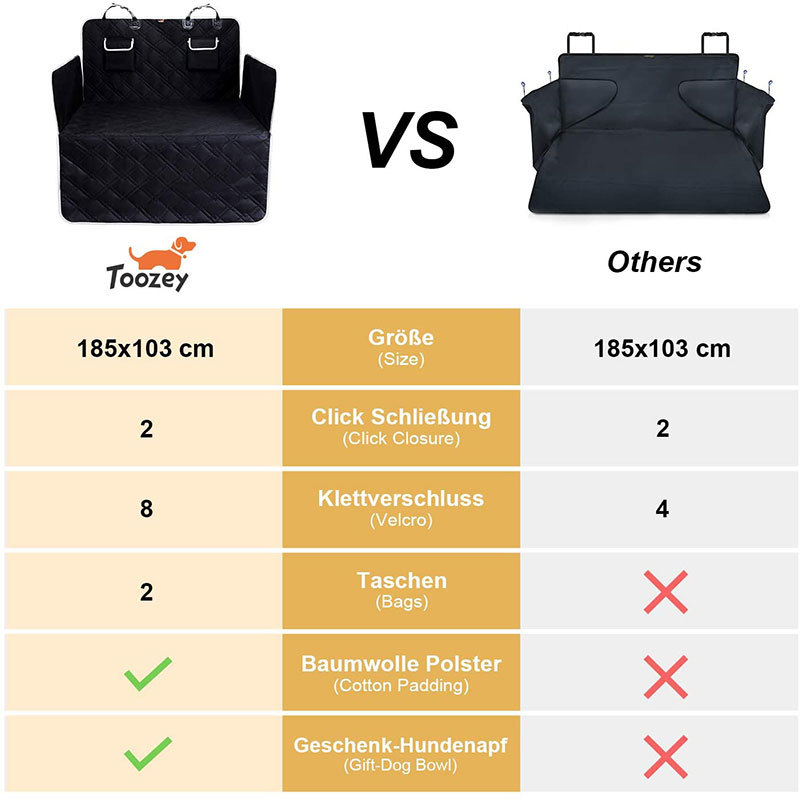 Kutya autóülés párna, vászon anyag, Yiwu eredetű, márka Pet Search