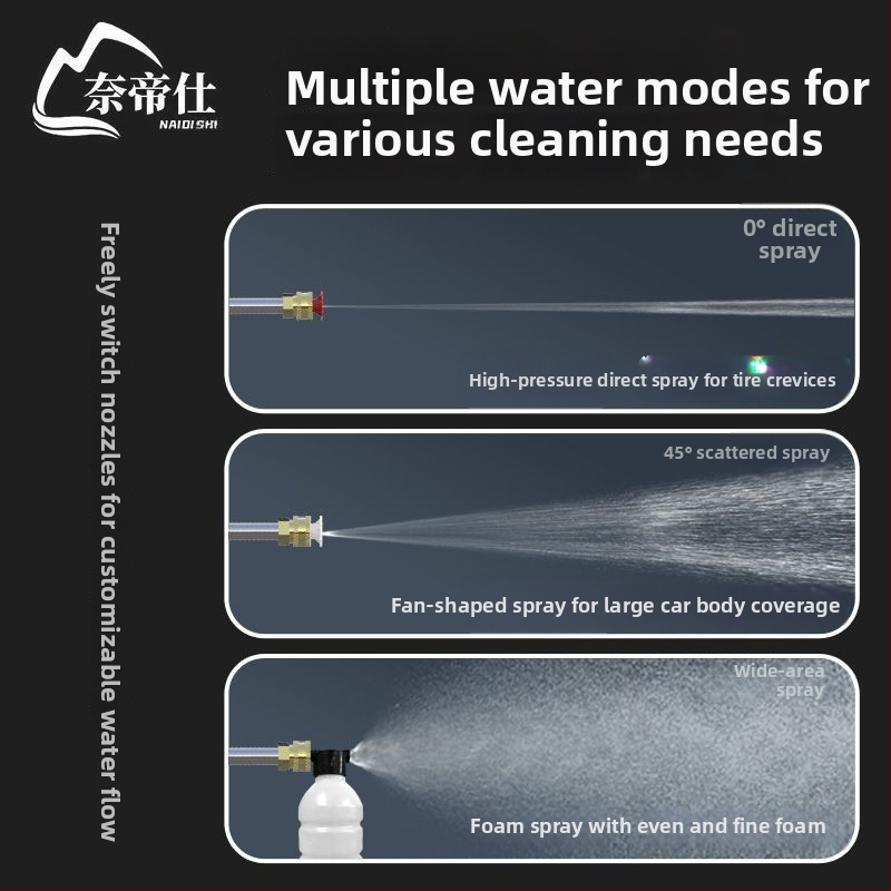 Ručné prenosné zariadenie na umývanie auta s vysokotlakým prúdom, 80W, napájanie zo zapaľovača, diely z čistého medeného materiálu, prietok 4–8 L/min