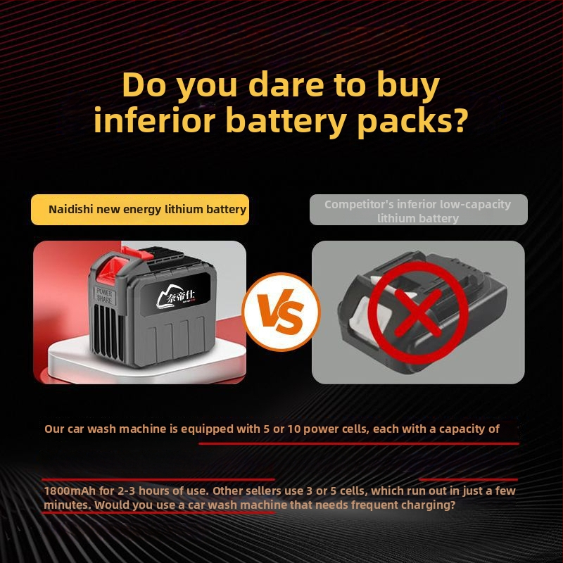 Ručné prenosné zariadenie na umývanie auta s vysokotlakým prúdom, 80W, napájanie zo zapaľovača, diely z čistého medeného materiálu, prietok 4–8 L/min