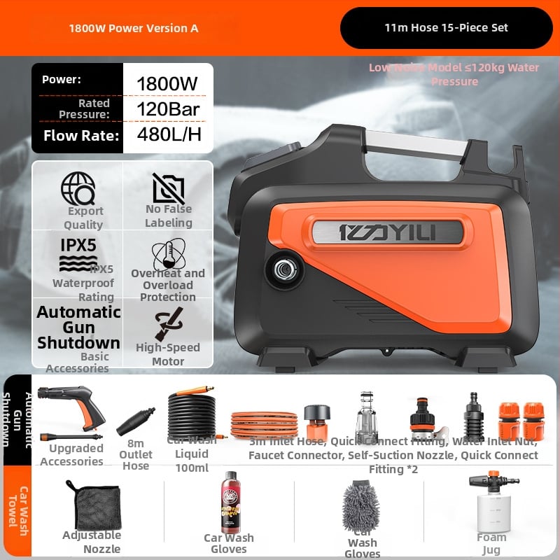 Aparat de spălat auto cu presiune înaltă, model YLQ3012H, 220V, 1400W, motor AC, 2,5–25 MPa, 3,6 kg