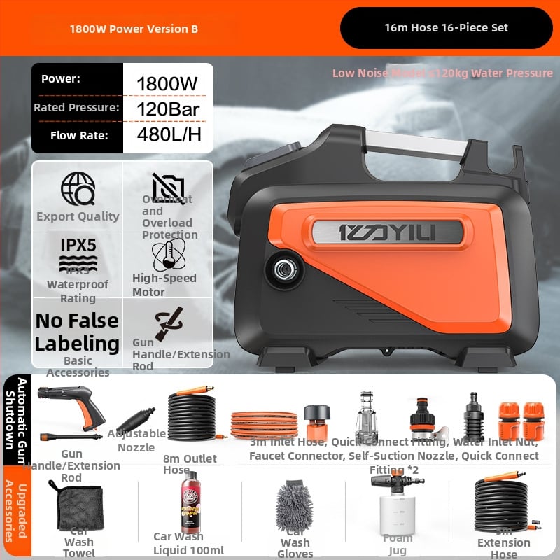 Aparat de spălat auto cu presiune înaltă, model YLQ3012H, 220V, 1400W, motor AC, 2,5–25 MPa, 3,6 kg